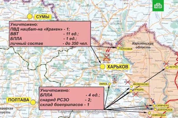 Как перевести биткоины на мегу