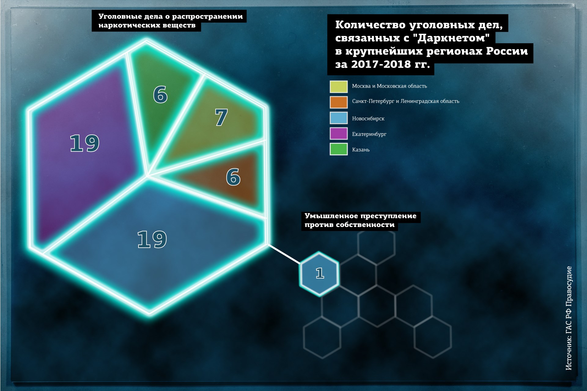 Kraken зеркало официальный